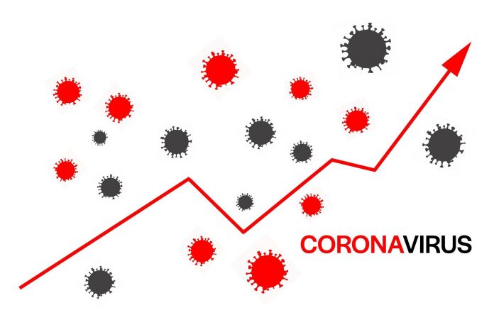 Arrow moving up indicates increase in coronavirus cases and possible second wave of infections during winter vector illustration
