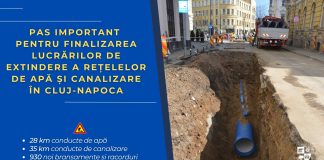 Facebook: Consiliul Județean Cluj