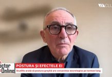Postura incorectă și efectele ei asupra sănătății