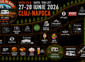Ardealul pe Roți: autorulote și rulote de peste 2,5 milioane de euro, expoziție cu intrare gratuită
