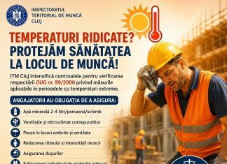 Controale ITM Cluj-Napoca pe caniculă: obligațiile angajatorilor și amenzile aplicate